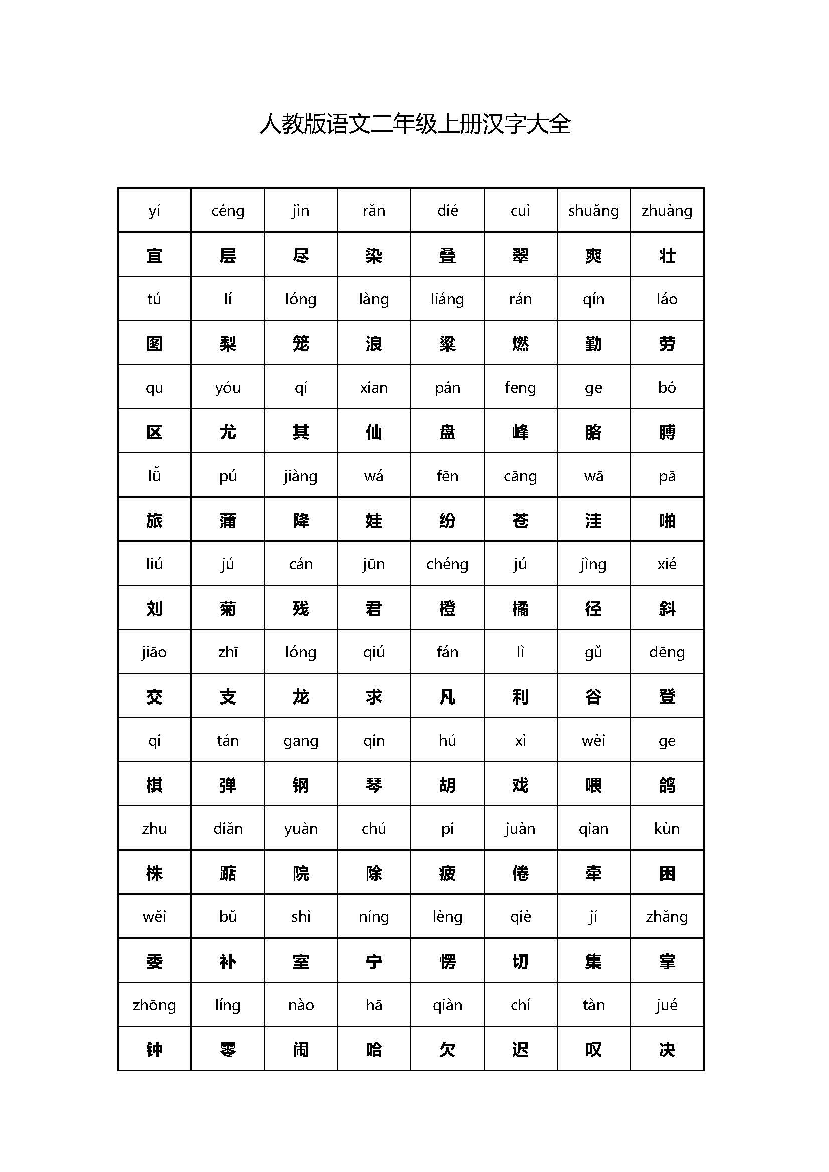 人教版语文二年级上册汉字大全汇总word