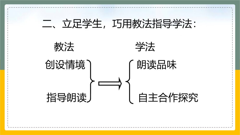 部编版九年级语文上册《岳阳楼记》PPT课文课件5