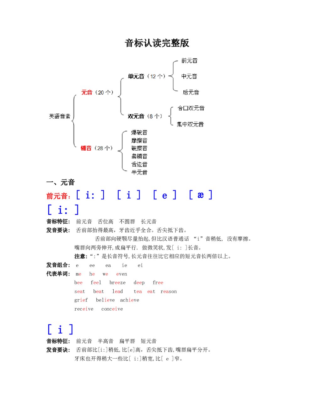 六年级英语音标认读完整版