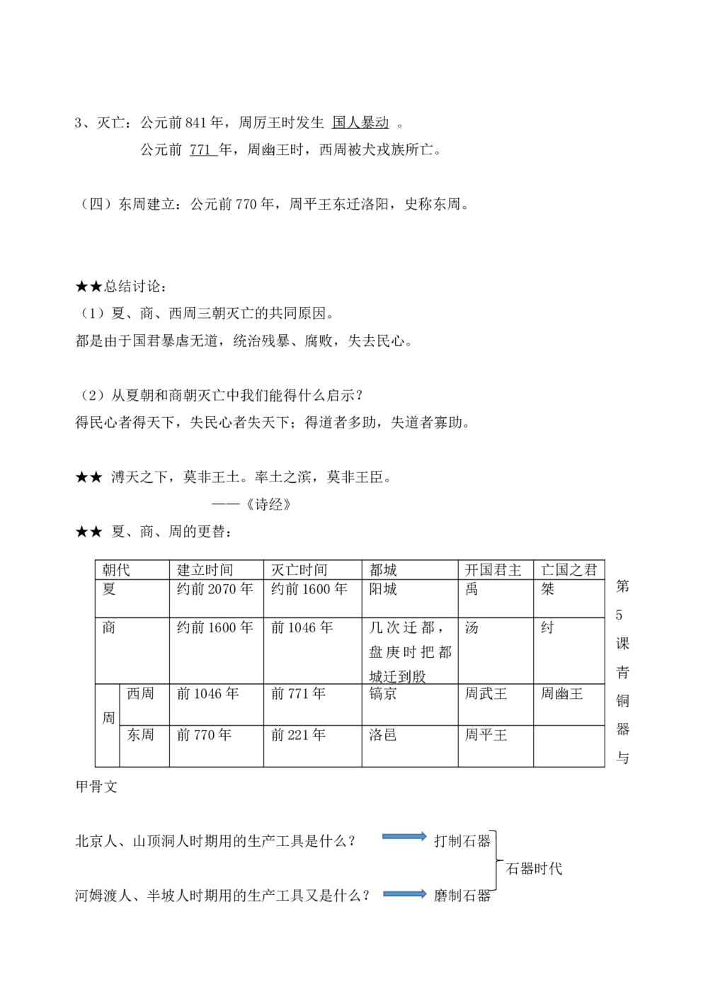 七年级历史上册知识点全册归纳word7