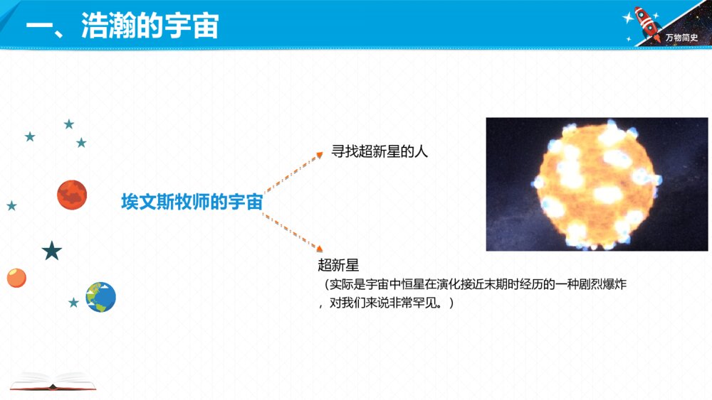 六年级课外阅读《万物简史》内容梳理PPT课件4