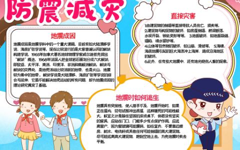 小学生地震安全知识手抄报防震减灾小报word电子模板下