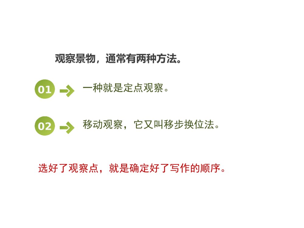 中考语文写作《学写游记》PPT教学课件9