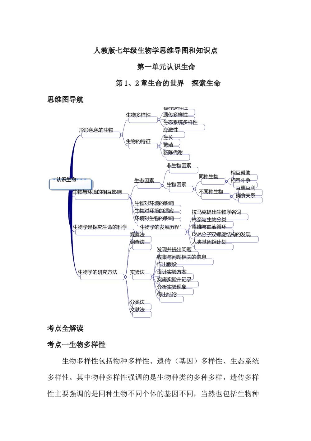 七年级生物学思维导图和知识点word