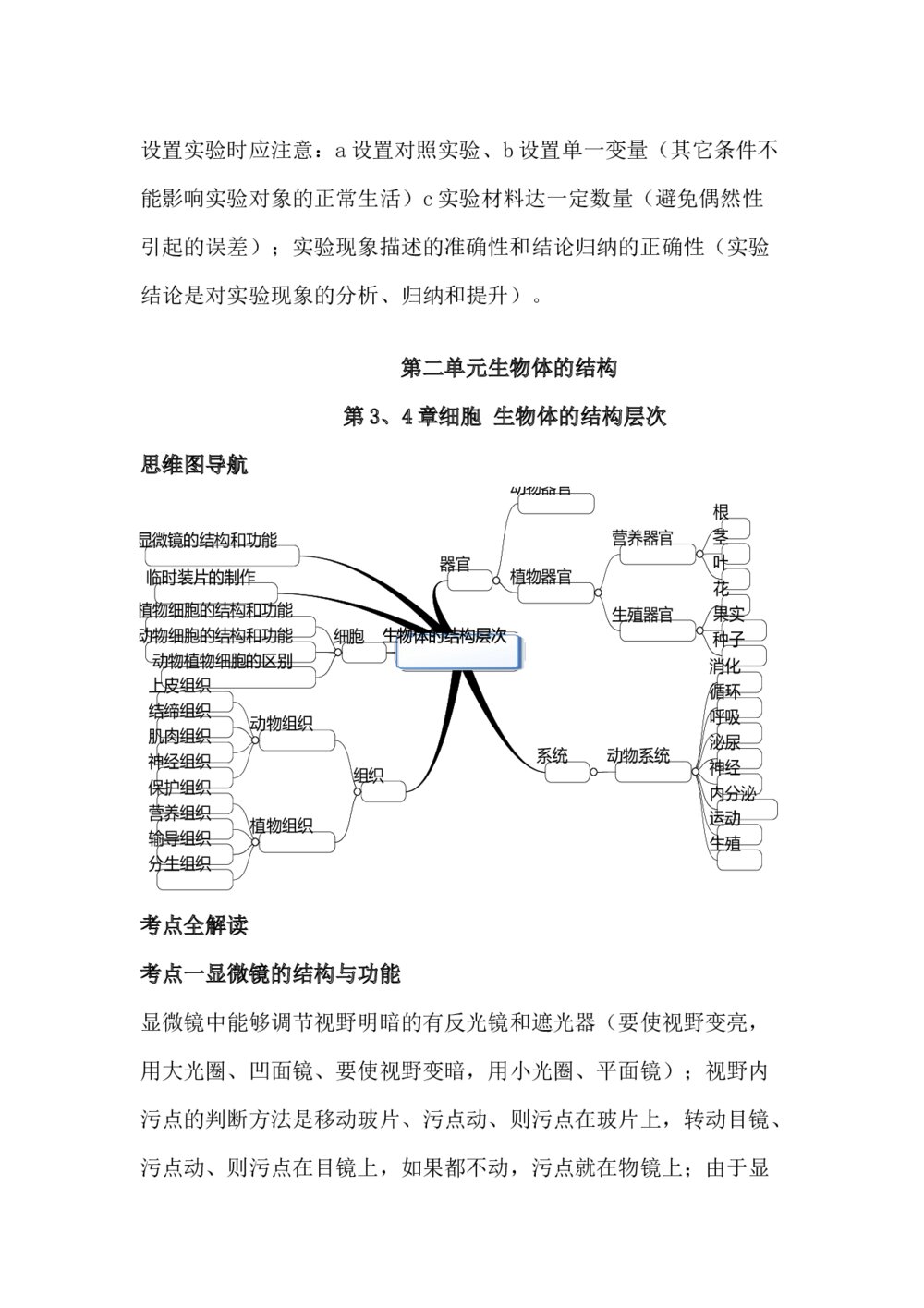 七年级生物学思维导图和知识点word3