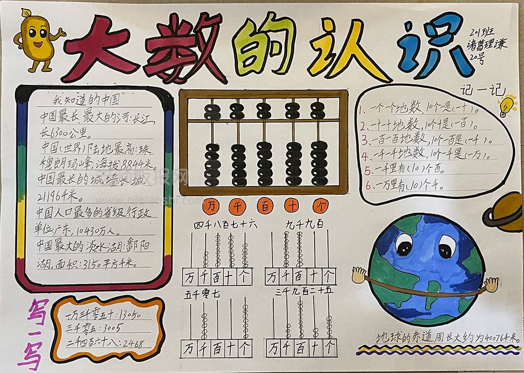 数学手抄报图片-大数的认识手抄报含内容文字