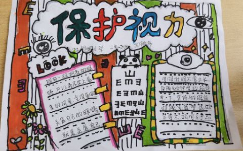 保护视力手抄报图片-小学生爱眼护眼手抄报内容文字