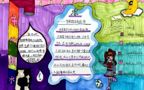 绿色环保节约用水手抄报图片-小学生节约用水手抄报文字