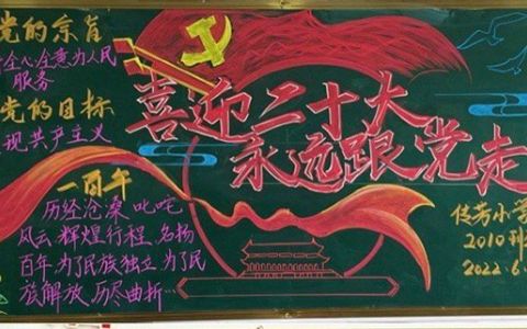 1921-2022喜迎二十大·永远跟党走黑板报图片