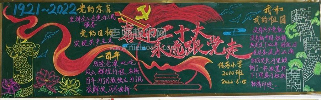 1921-2022喜迎二十大·永远跟党走黑板报图片