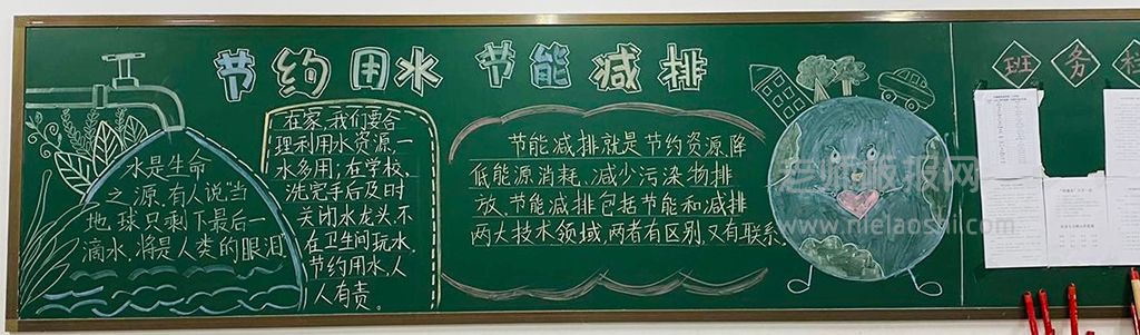 节约用水·节能减排黑板报图片-节约用水手抄报内容文字