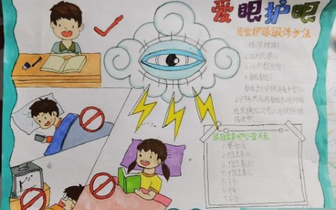 小学生爱眼护眼手抄报图片-日常护眼锻炼的方法？