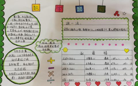 小学生数学小报图片-加·减·乘·除手抄报内容资料