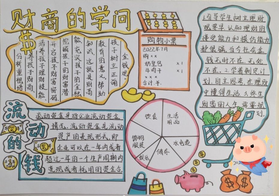 小学生财商教育手抄报绘画图片-如何培养孩子财商学问？