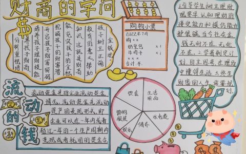 小学生财商教育手抄报绘画图片-如何培养孩子财商学问？