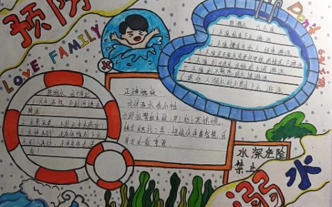 中学生《预防溺水》手抄报图片-防溺水安全教育-文字内容