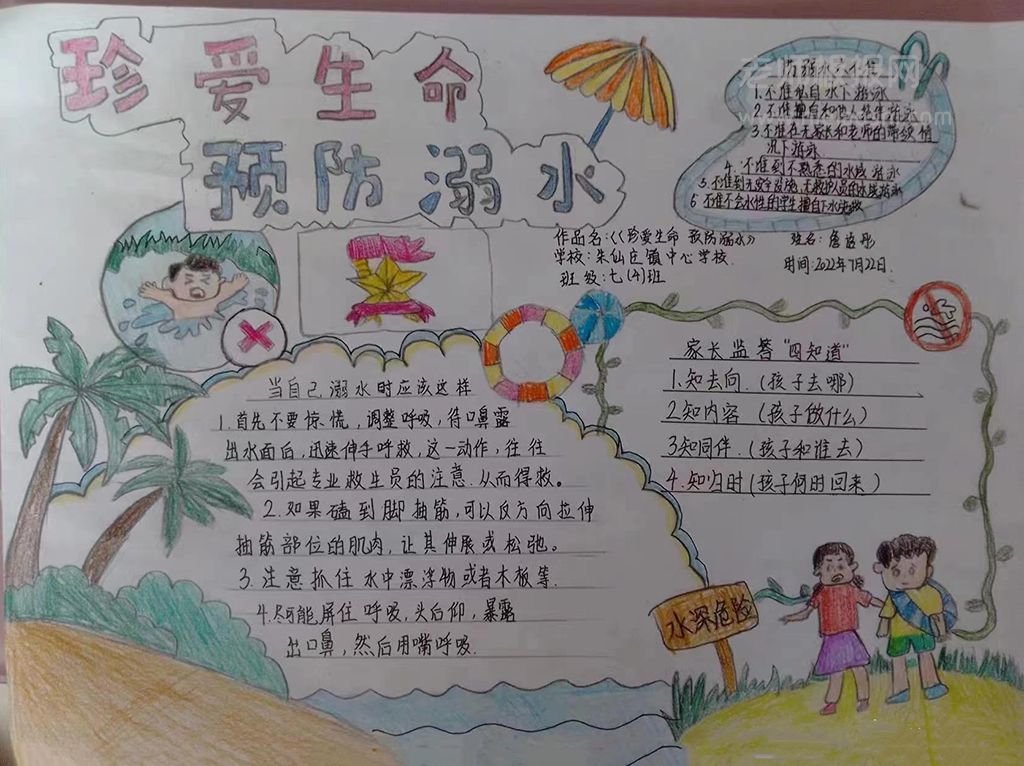 珍爱生命·预防溺水手抄报图片-简单又漂亮,作业不用愁