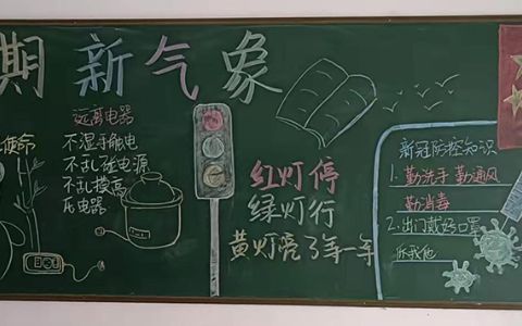 2022新学期·新气象黑板报-含文字内容