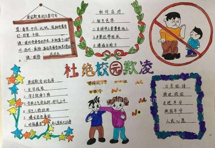 杜绝校园欺凌·保护少年手抄报-校园安全手抄报内容