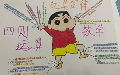 小学生数学四则运算+运算定律手抄报图片-含内容