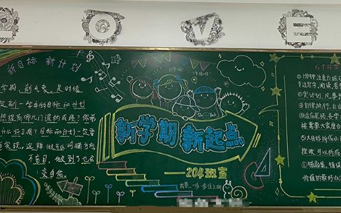 新学期·新起航·新目标·新计划黑板报图片-素材文字