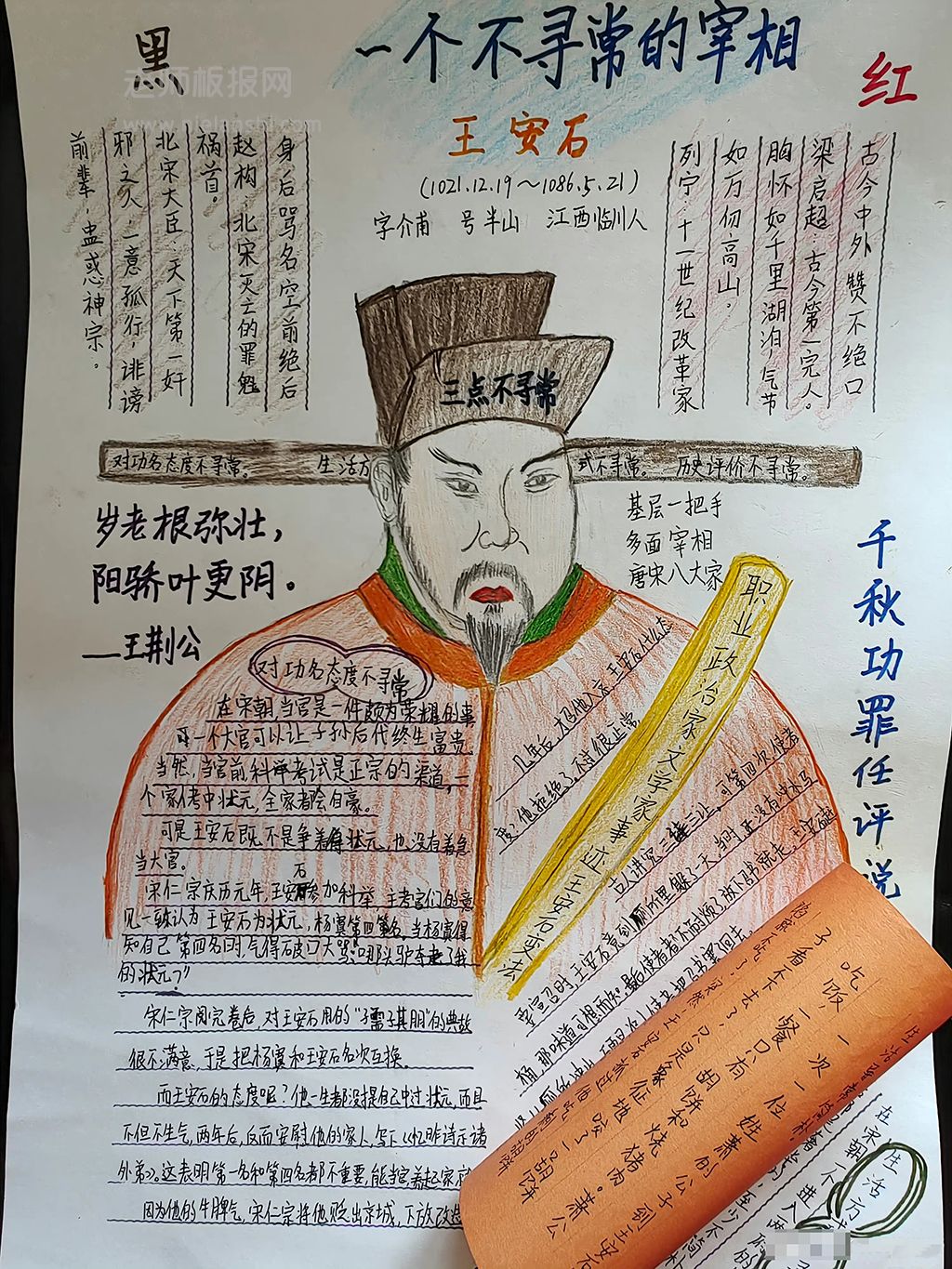 《王安石》主题竖版绘画手抄报图片+文字素材