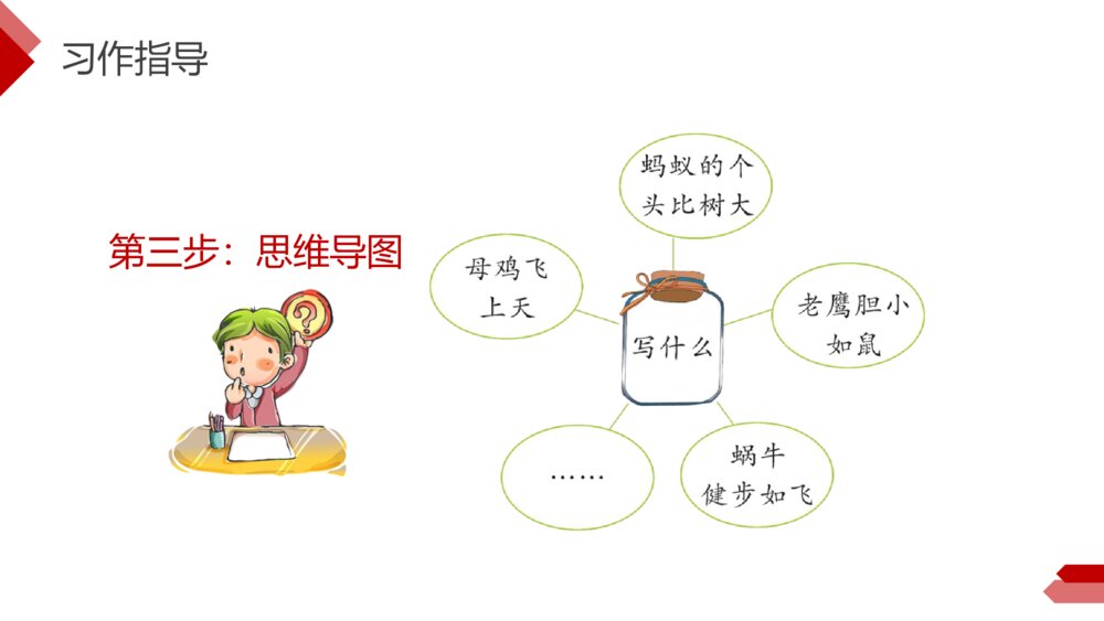 小学三年级语文下册第八单元《这样想象真有趣》PPT教学课件9