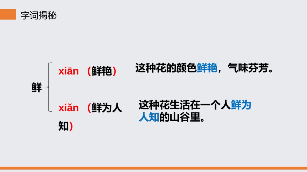 小学三年级语文下册第三单元《纸的发明》PPT教学课件9