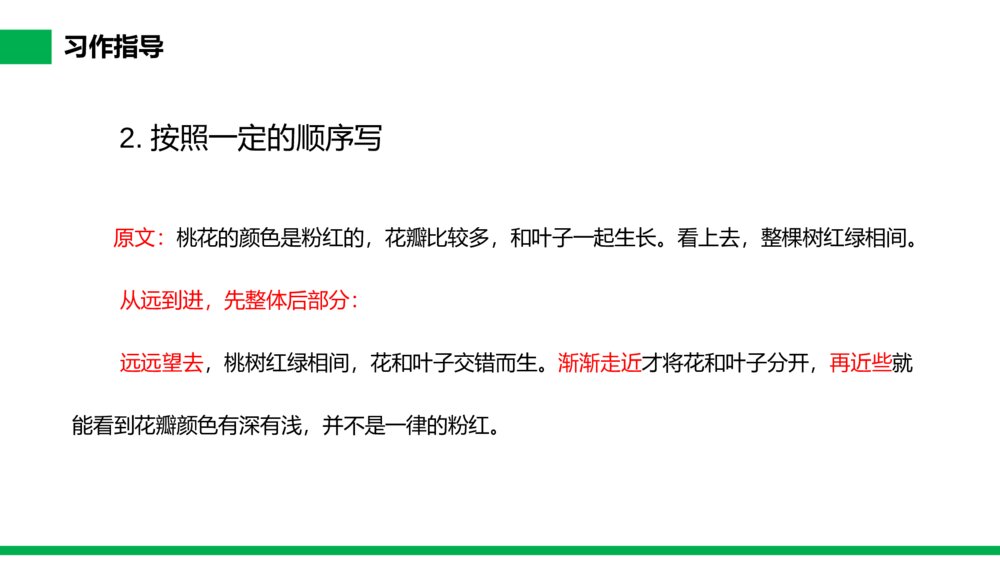 小学三年级语文下册第一单元《习作——我的植物朋友》PPT教学课件7