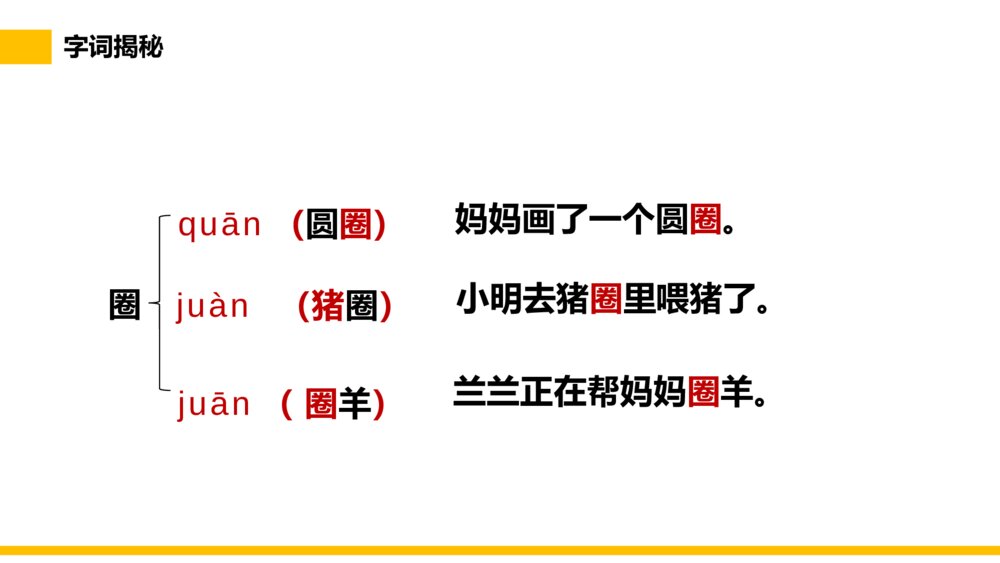 小学三年级语文下册第一单元《燕子》PPT教学课件8