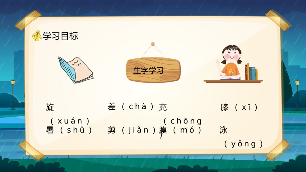 人教版小学二年级语文下册《充气雨衣》知识点梳理教育培训PPT课件4