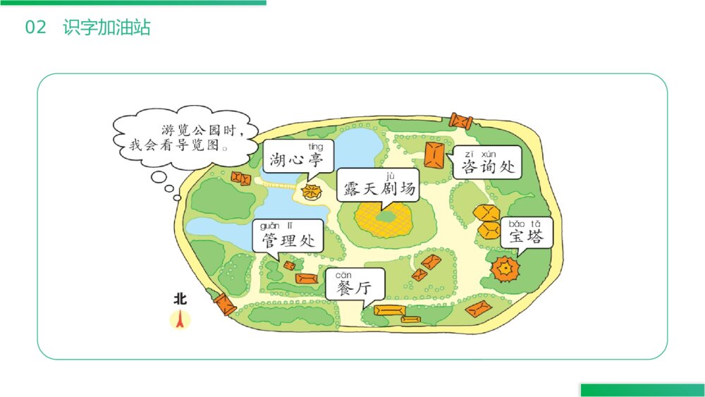 小学语文二年级下册《语文园地一》(第1.6课时)PPT精品课件3