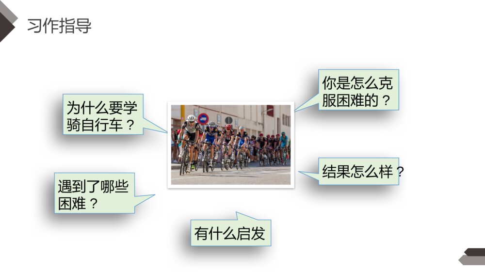 人教版四年级语文下册《第六单元·习作我学会了XX)》PPT精品课件8