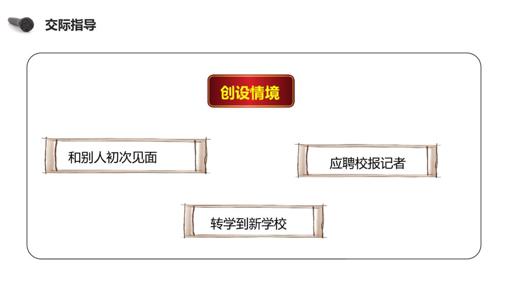 人教版四年级语文下册《第七单元·口语交际（自我介绍）》PPT精品课件4