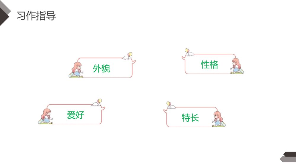 人教版四年级语文下册第七单元《习作:我的自画像》PPT精品课件6