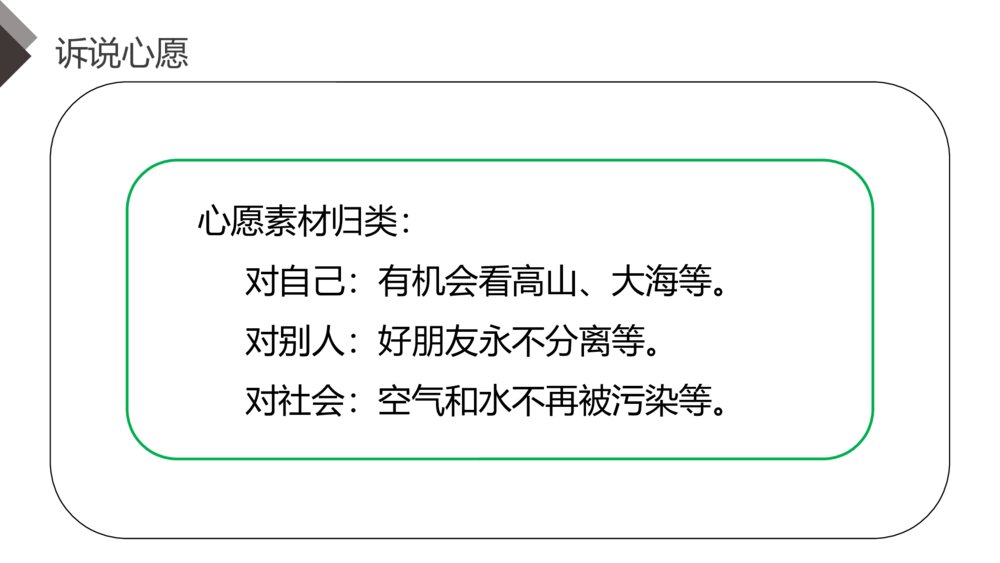 人教版六年级语文下册《第四单元·习作：心愿》PPT精品课件6
