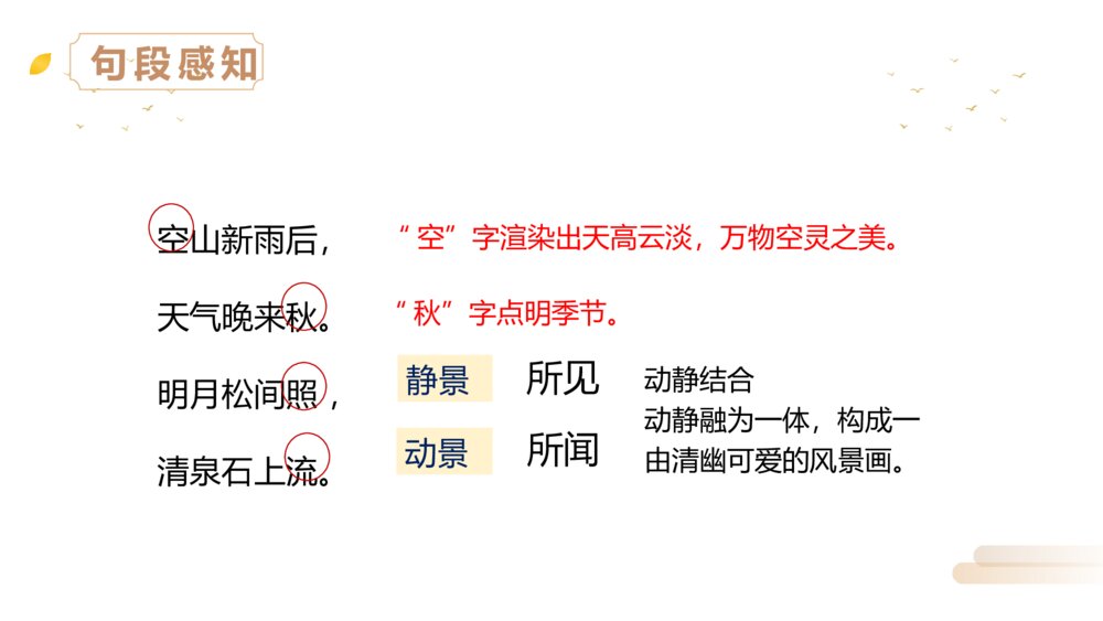 人教版五年级语文上册《第七单元·古诗词三首》PPT精品课件6