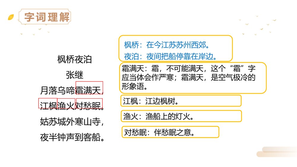 人教版五年级语文上册《第七单元·古诗词三首》PPT精品课件9