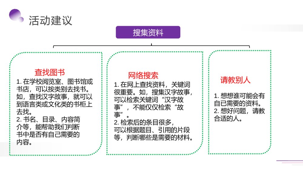 人教版五年级语文下册《第三单元：汉字真有趣》PPT精品课件4
