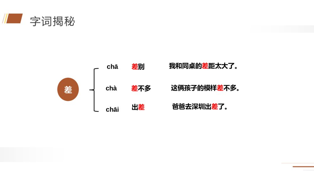 人教版五年级语文下册《田忌赛马》PPT精品课件9