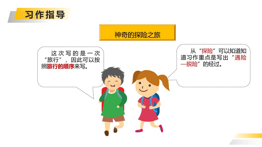 人教版五年级下册语文《神奇的探险之旅》PPT精品课件8