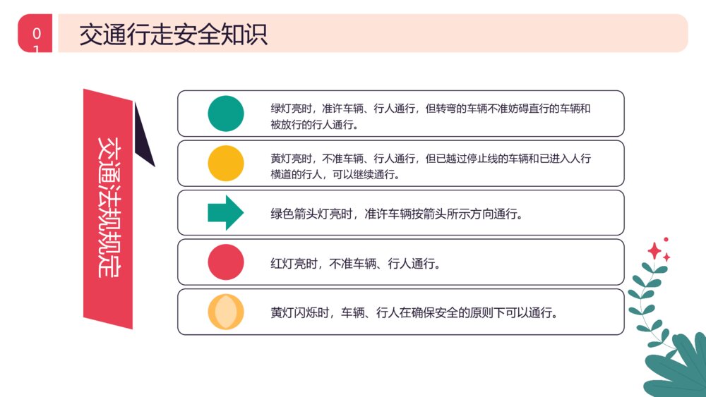 中小学生《安全教育日》主题班会PPT课件8