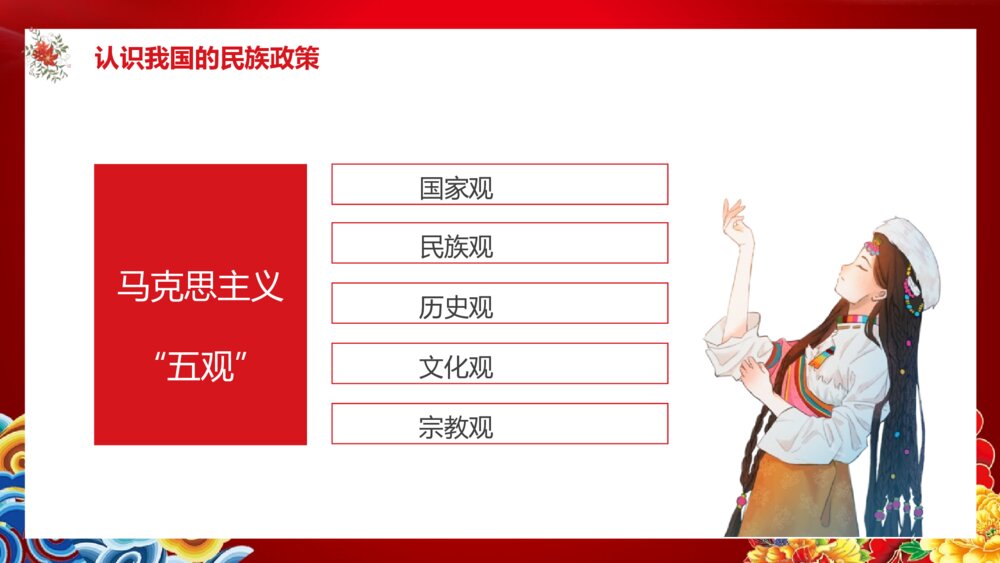 《民族团结教育》PPT班会课件4