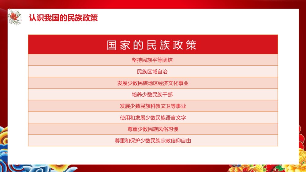 《民族团结教育》PPT班会课件9