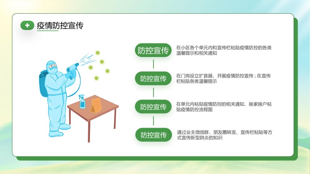《疫情防控倡议宣传班会》PPT班会课件10