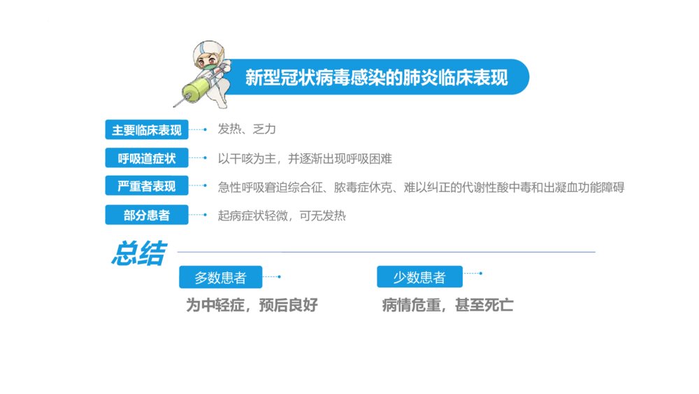 《普及防疫知识 弘扬抗疫精神》PPT班会课件5