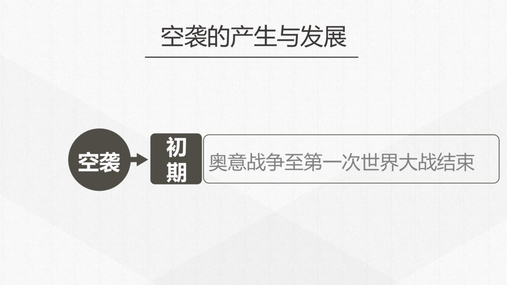 《人民防空知识》PPT班会课件3