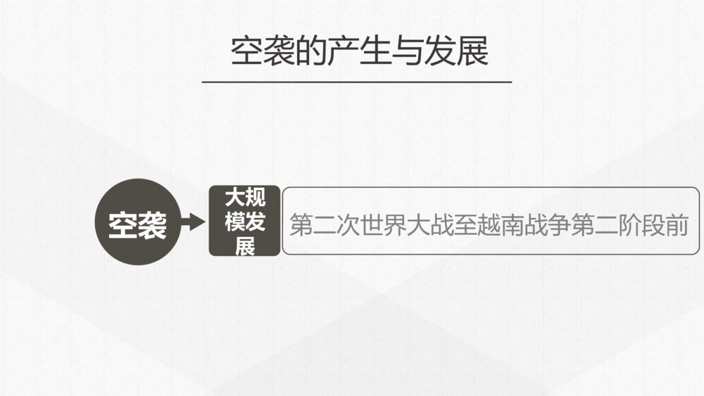 《人民防空知识》PPT班会课件5