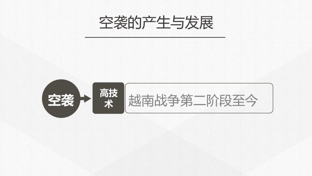 《人民防空知识》PPT班会课件7