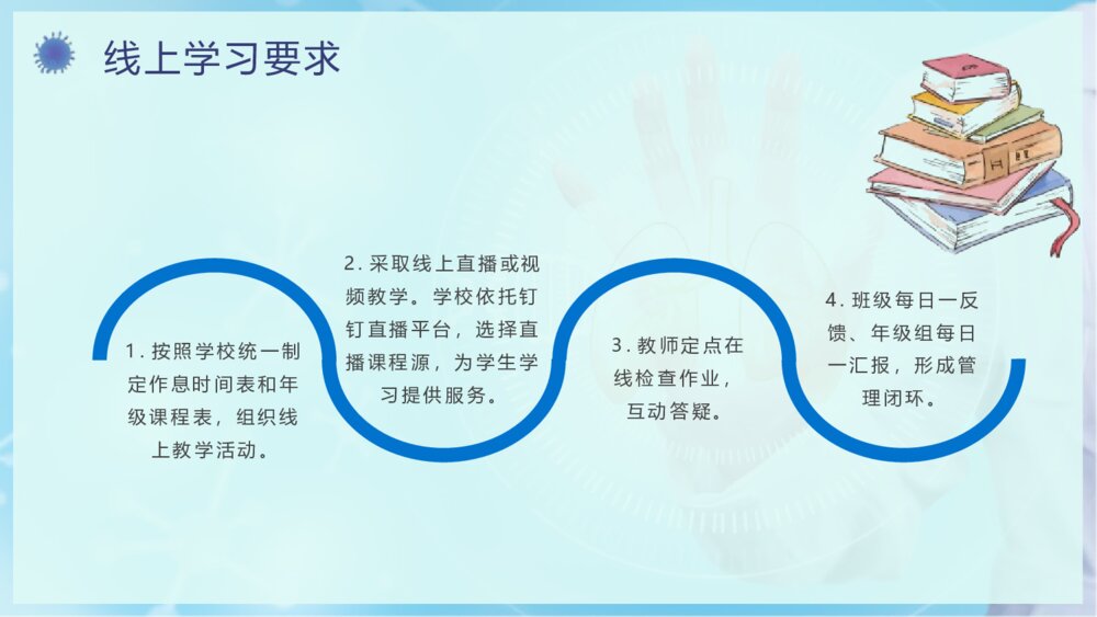 《家校联合,共抗疫情》PPT主题班会课件9